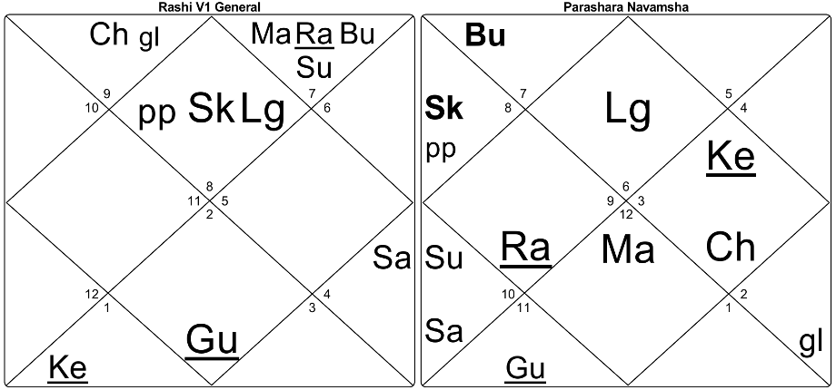 Карта из примера